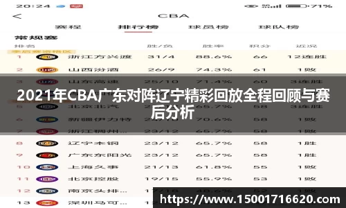 2021年CBA广东对阵辽宁精彩回放全程回顾与赛后分析
