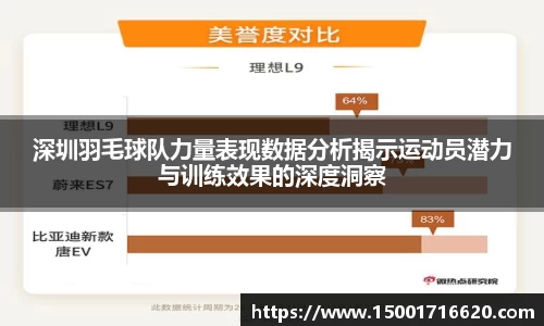 深圳羽毛球队力量表现数据分析揭示运动员潜力与训练效果的深度洞察